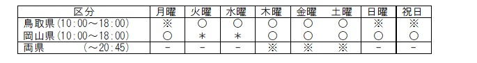 営業時間
